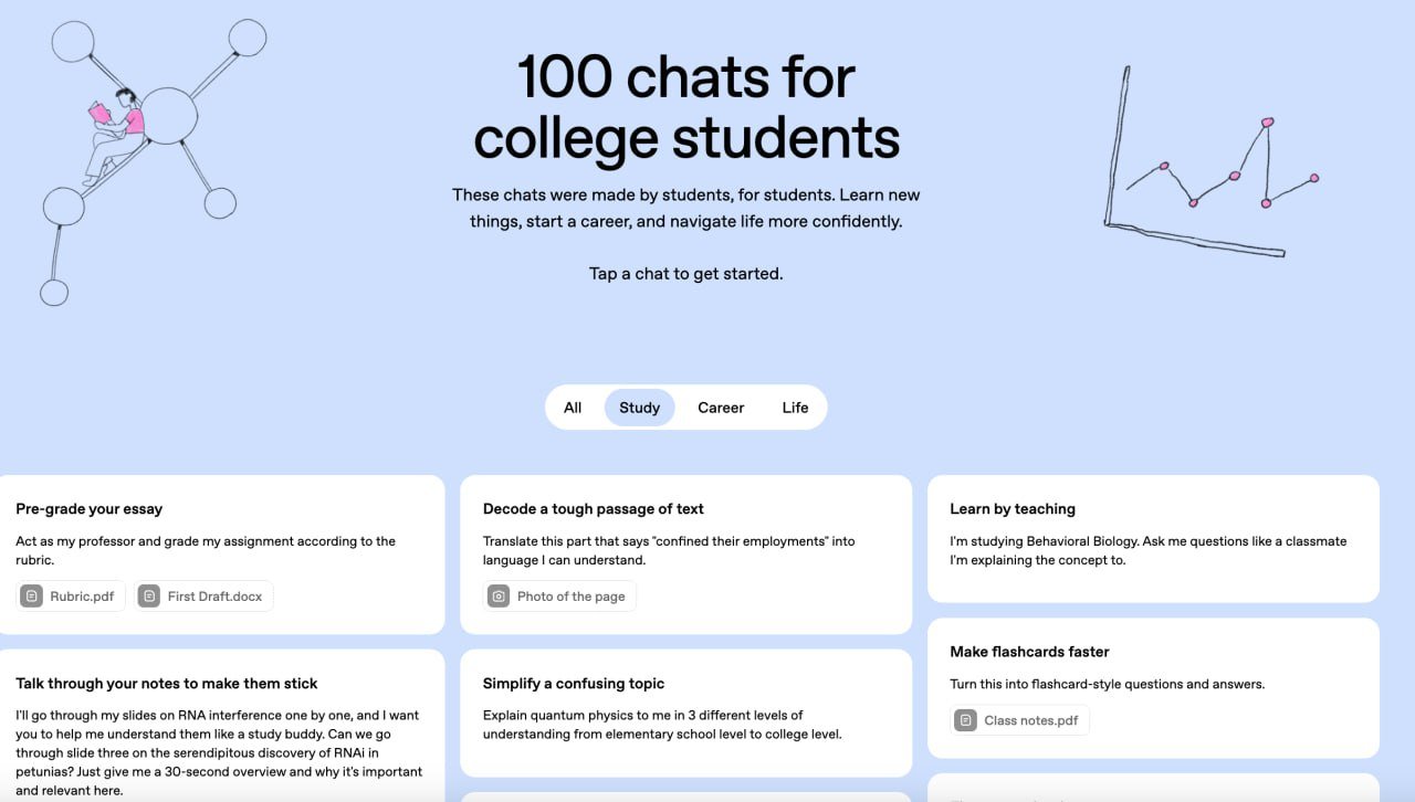 Openai Releases Collection of 100 Prompts for Students

OpenAI has recently unveiled a collection of 100 prompts designed for students to enhance their learning experience, daily life, and future career prospects. The prompts are straightforward and aim to provide guidance for those who may feel overwhelmed by the idea of receiving writing tips.