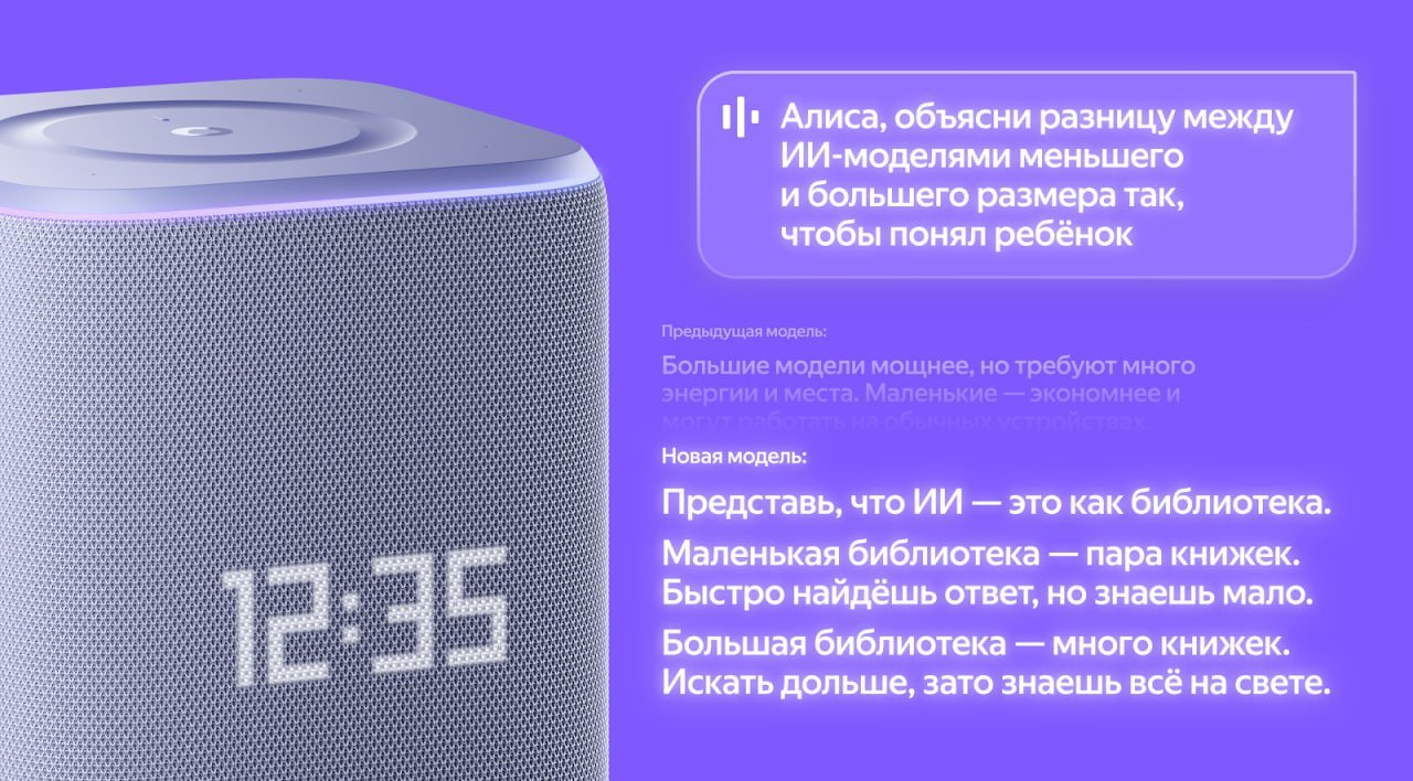 Yandex Enhances AI Model for Alice on Stations