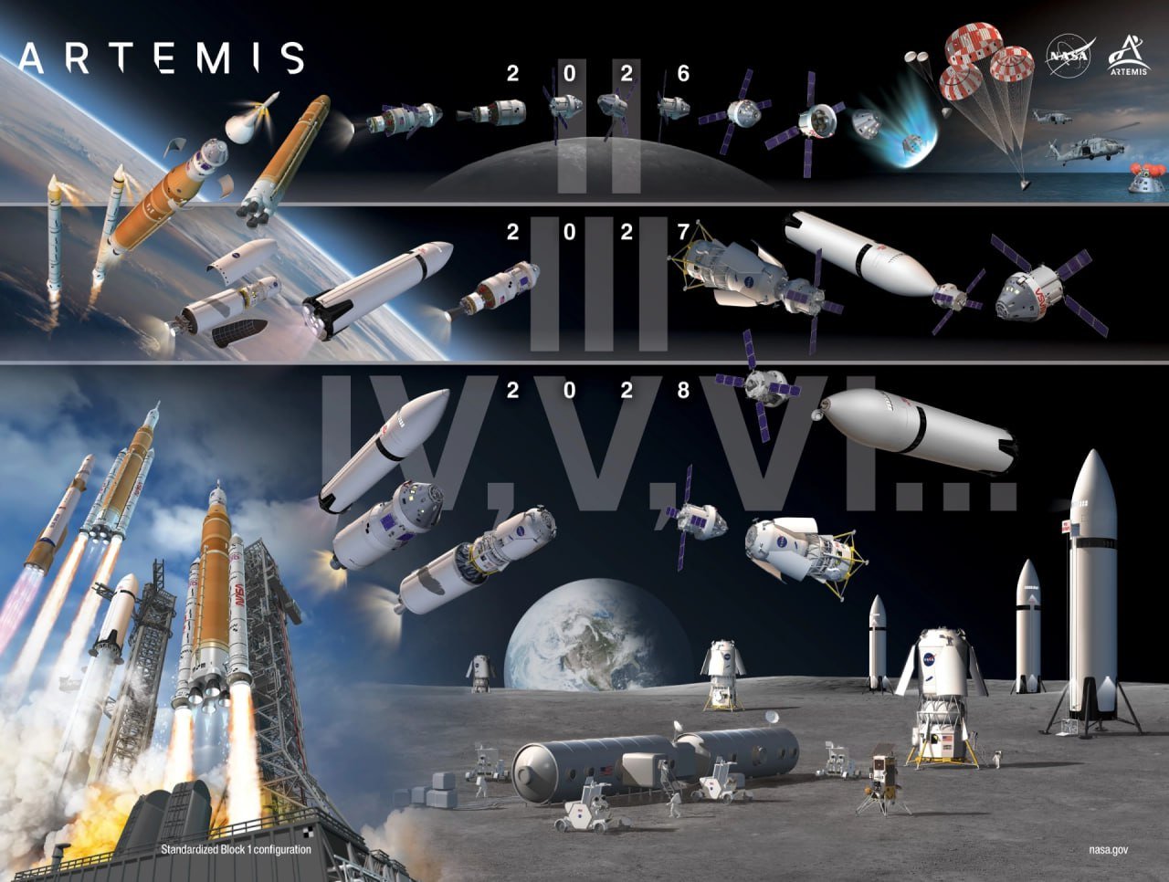 Artemis III Moon Landing Postponed to Next Mission