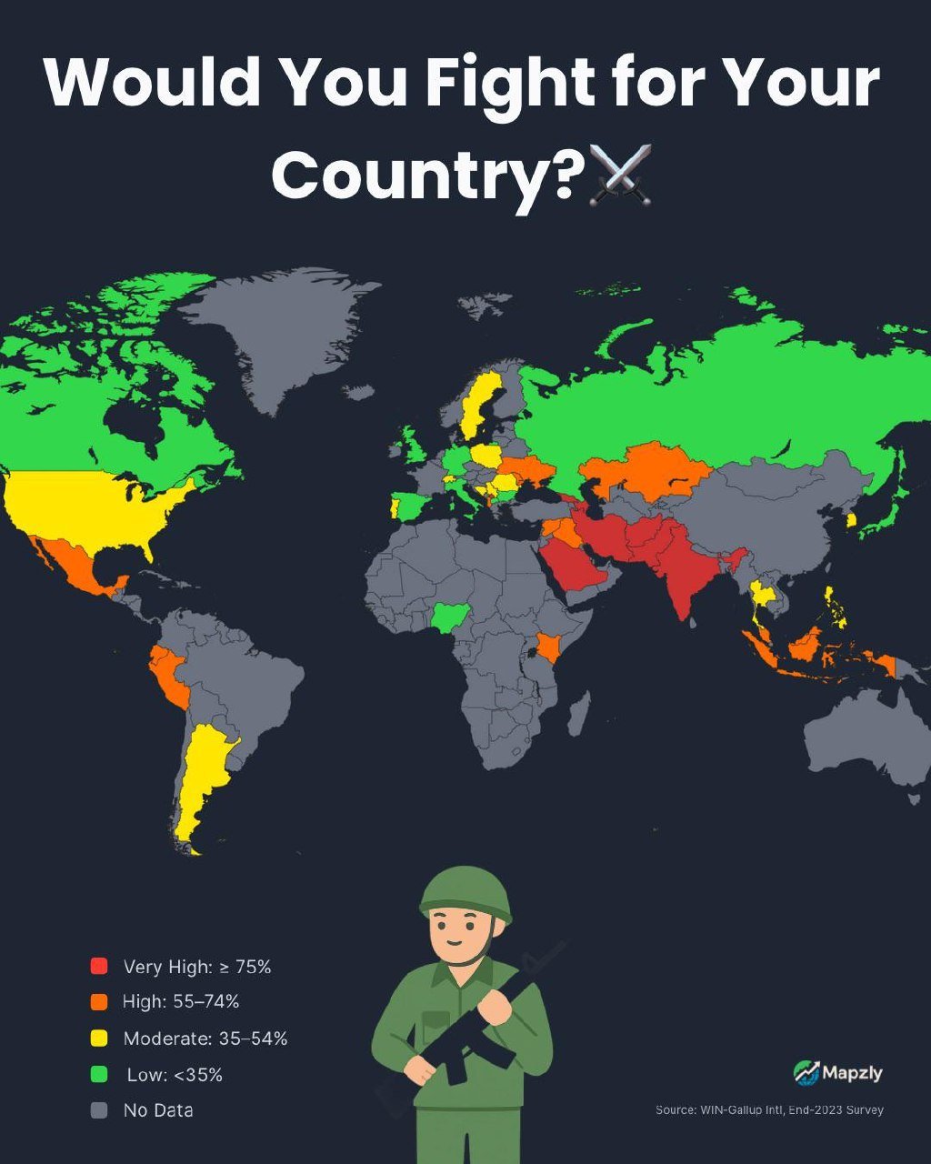 Willingness to Fight for One's Country Among Residents of Different Countries Worldwide