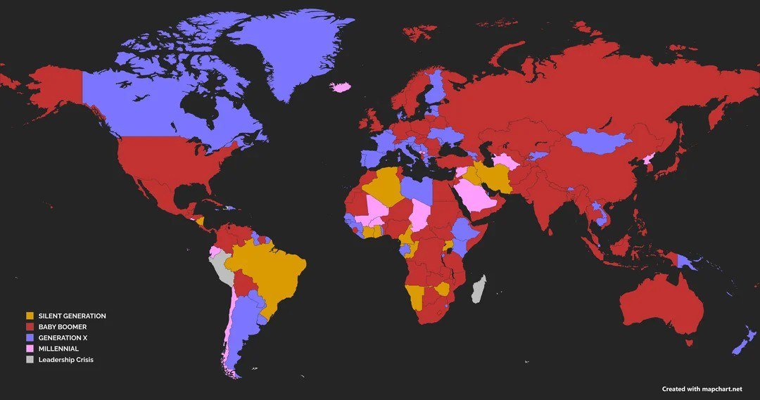 Generations of World Leaders