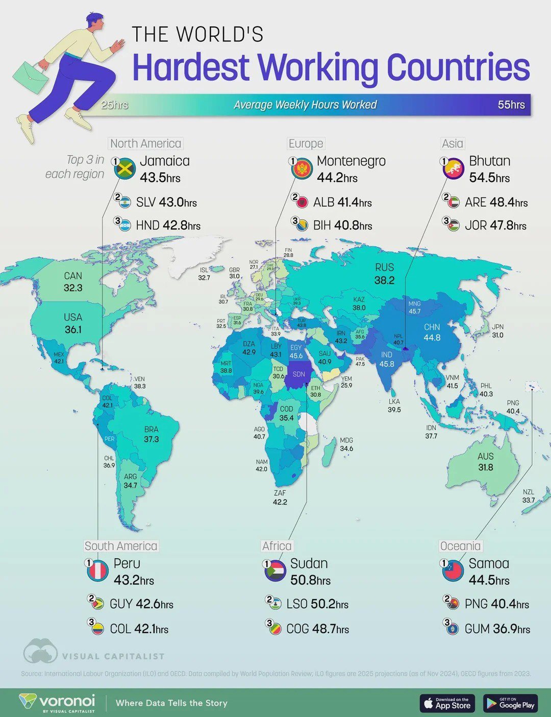 Average Workweek Duration in Different Countries around the World