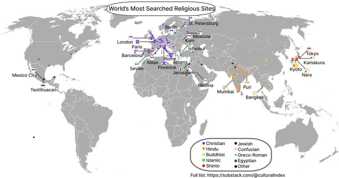 **▫️ Где находятся самые часто гуглящиеся религиозные достопримечательности мира**