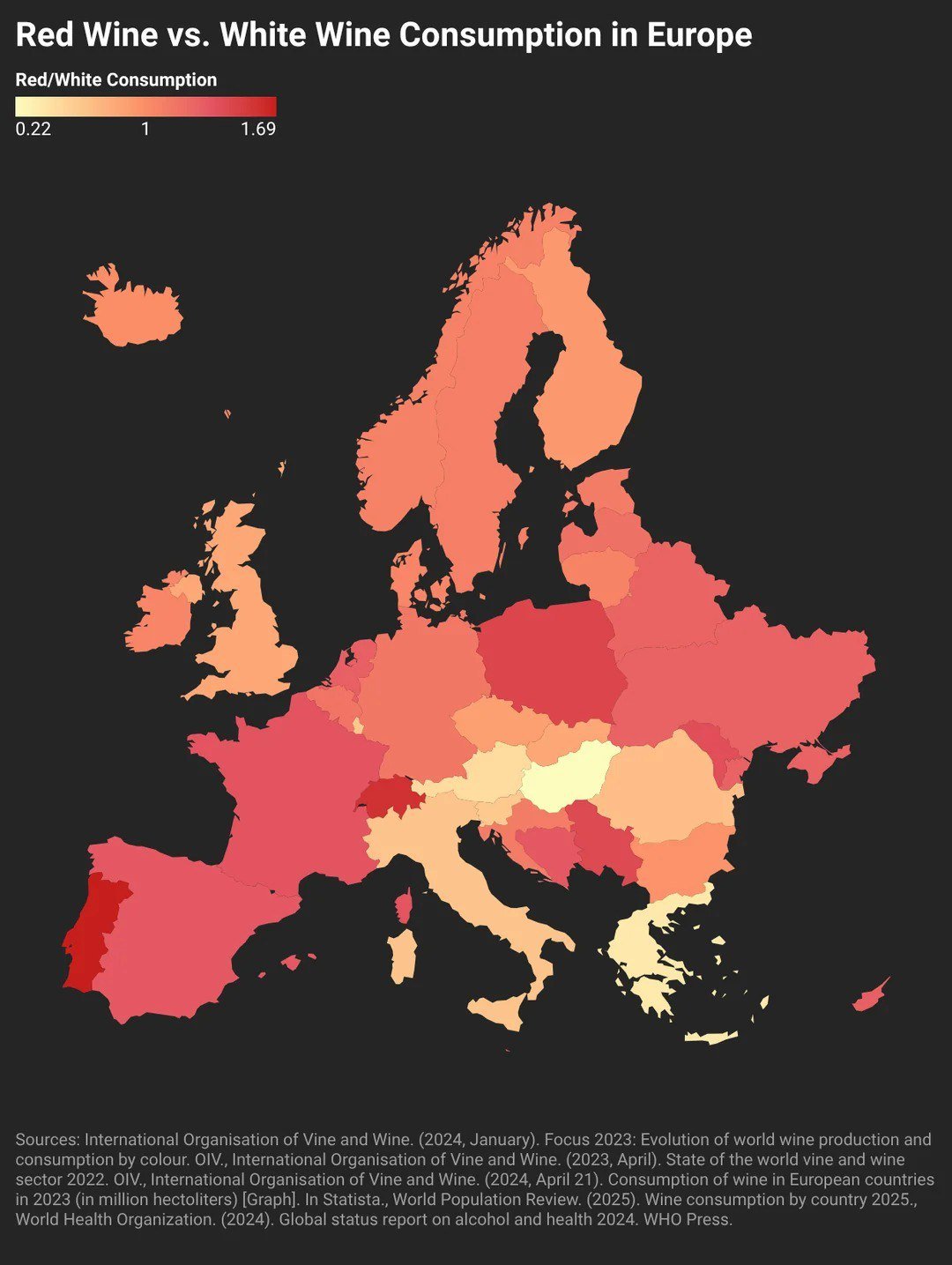 Red or White Wine: Preferences Across Different European Countries

The biggest fans of white wine in Europe reside in Hungary and Greece, where white wine consumption is about four times higher than red! Austria and Italy also lean towards white.

Conversely, red wine dominates in Portugal and Switzerland! It prevails in Poland, Serbia, and with a slightly smaller margin - in France and Spain.