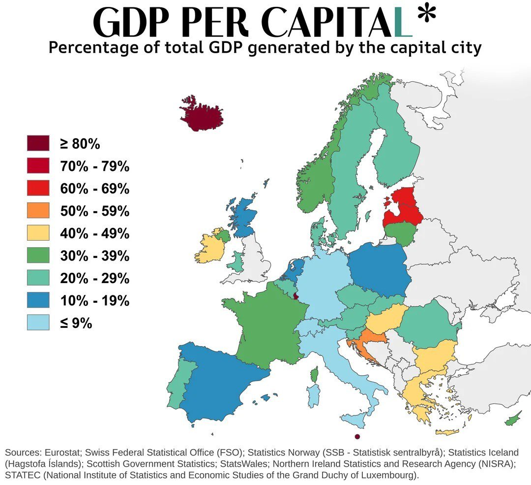 Capital Cities' Economic Impact Across Europe

The capital cities of Italy, Switzerland, and Germany have a minor economic influence, representing less than 10% of the GDP. In contrast, in larger countries like Iceland, the Baltic nations, and Croatia, the capital cities play a significant role, contributing to over half of the country's GDP.

While not depicted on the map, Moscow stands out with a GDP share of approximately 20% of Russia's total GDP, positioning it within the average range compared to most Eastern European countries and France.