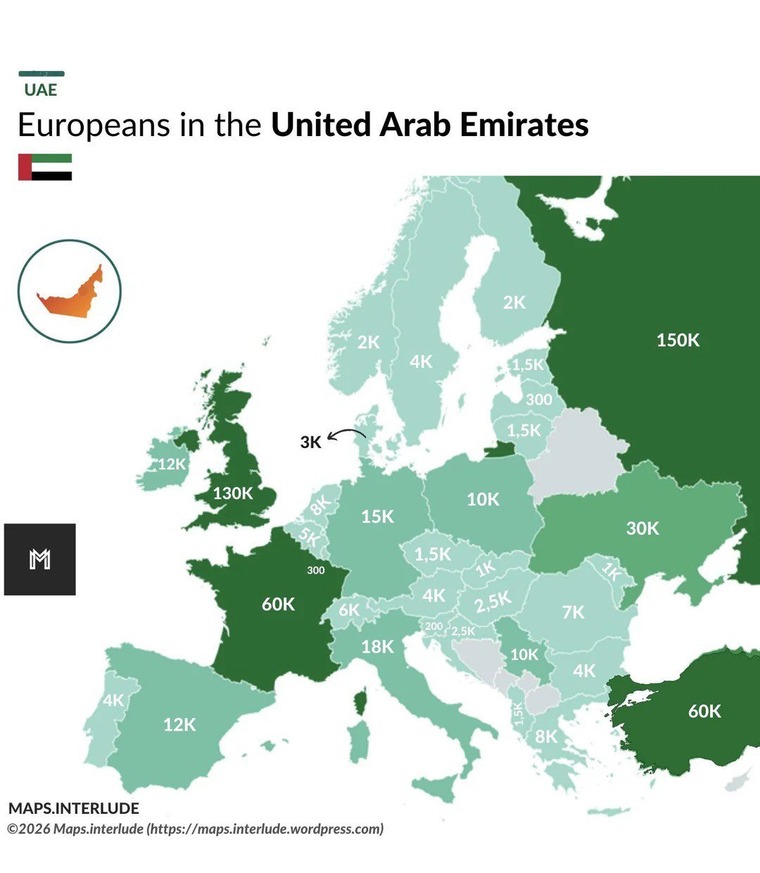 Europeans Residing in the UAE