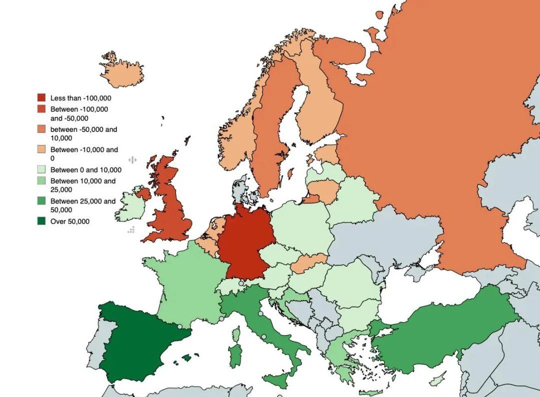 Tourism Balance in European Countries