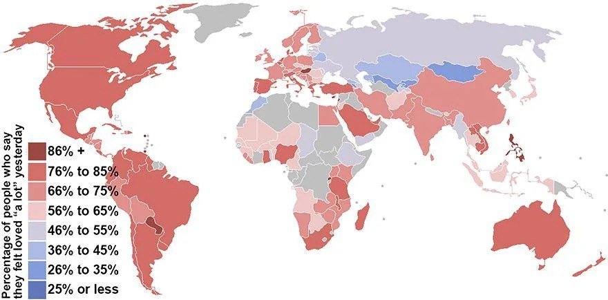 Global Variances in Feeling Loved