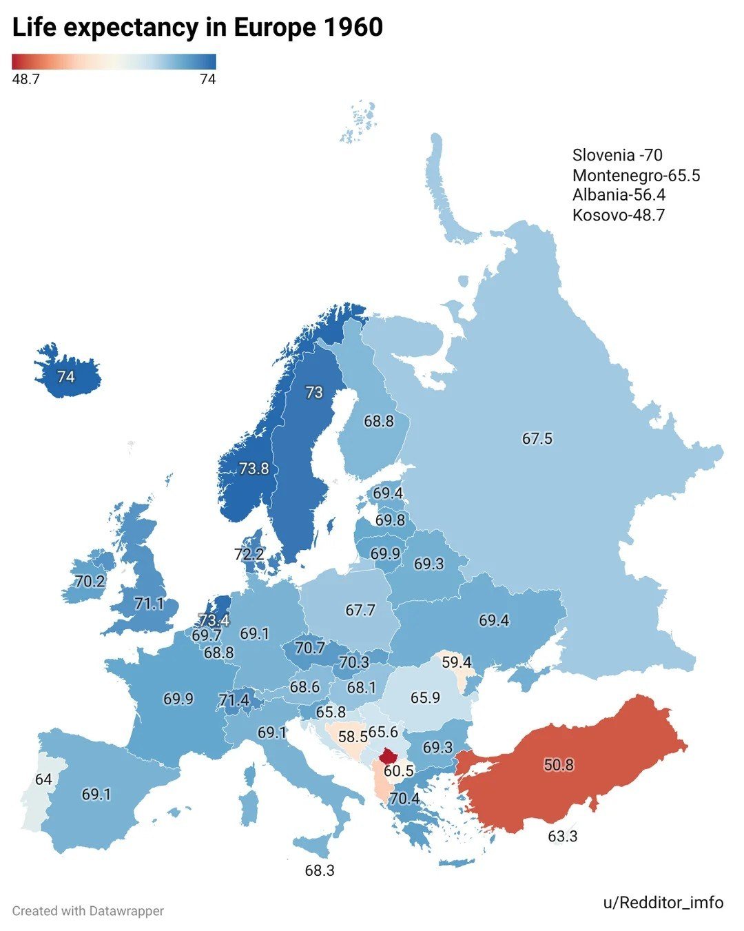 Life expectancy variations across European countries in 1960