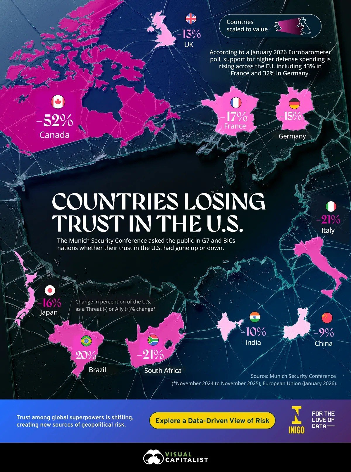 How Trust in the USA Has Changed Over the Past Year