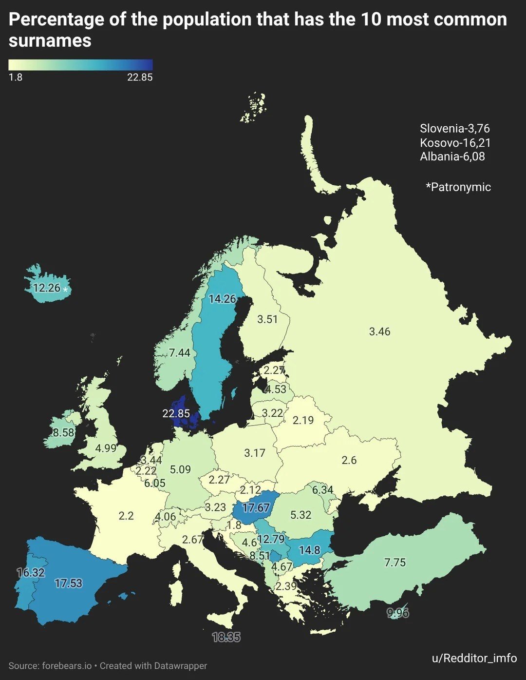 Proportion of Population with One of the 10 Most Popular Surnames in the Country

An impressive 22.85% of the population in Denmark bear one of just 10 of the most common surnames in the country! Hungary and Spain have around 17.5%, while over 10% of the population with one of the top 10 surnames is also found in Portugal, Sweden, Serbia, and Bulgaria! Moreover, Malta, being small, and Iceland have them too, although there are no surnames (and 12.26% - people with one of the top 10 patronymics).

In contrast, only 3.46% of our population carry one of the top 10 most common surnames - more than approximately 2% in France, Belgium, Belarus, Czechia, and Slovakia, and not reaching record lows like Croatia's at 1.8%, but overall still few.