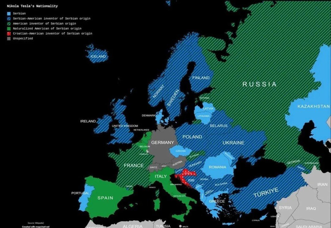 Nikola Tesla's Nationality Varies Across European Wikipedia Versions