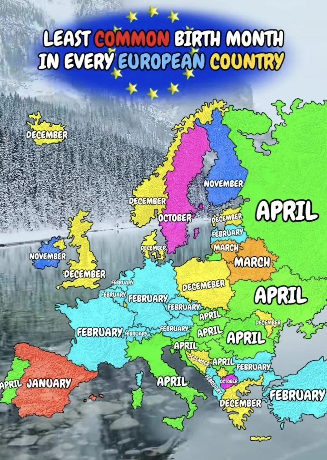 The least common birth month in European countries