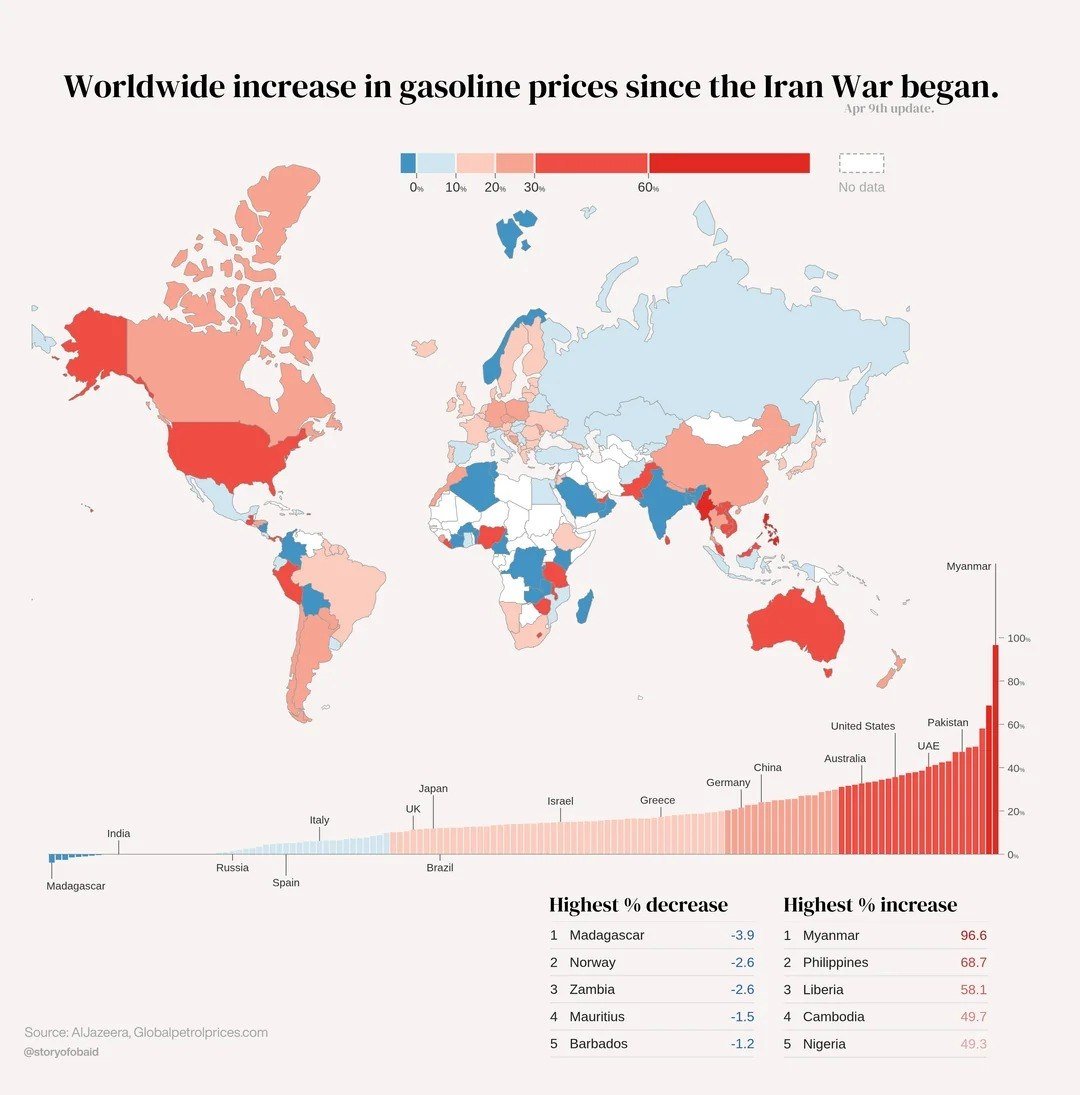**▫️ Изменение цен на бензин после начала войны в Иране в разных странах мира**