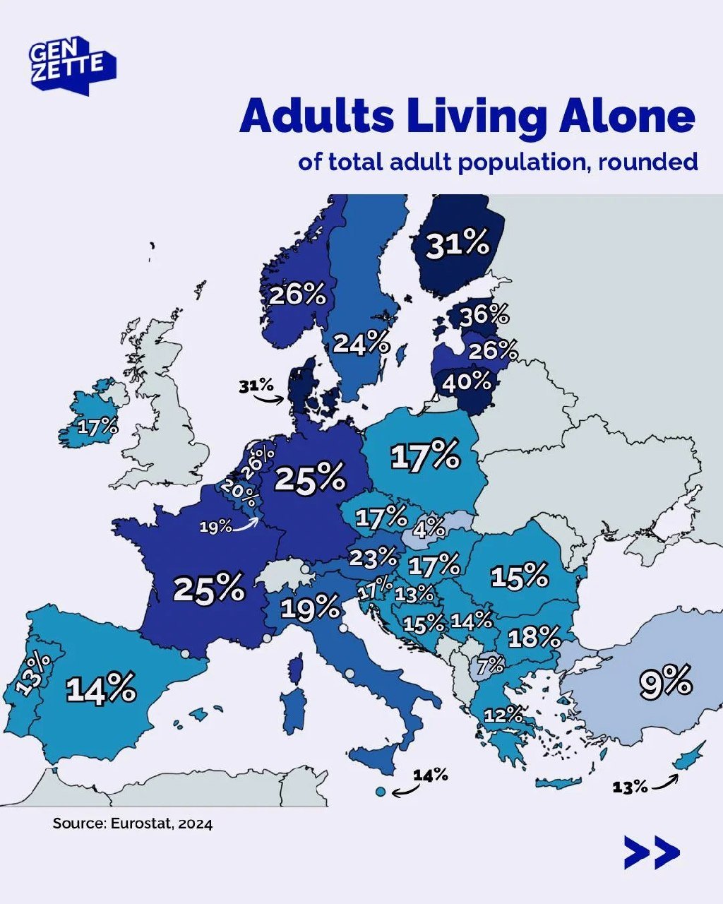 Proportion of Adults Living Alone in Different European Countries

The range of adults living alone in European countries varies significantly, from as low as 4% in Slovakia to a high of 40% in Lithuania.

Lithuania stands out with a substantial 40% of adults living alone, followed closely by other Baltic nations, Finland, and Denmark.

In contrast, the southeastern part of Europe, from Slovakia to Turkey, has a lower proportion of adults living alone, with none of the countries in this region exceeding 18%.