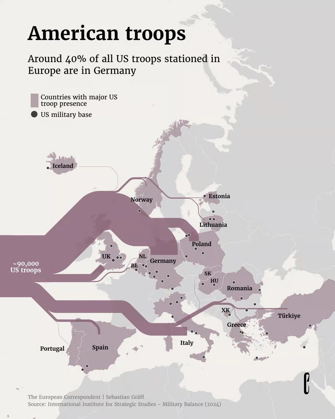 American Troops in Europe