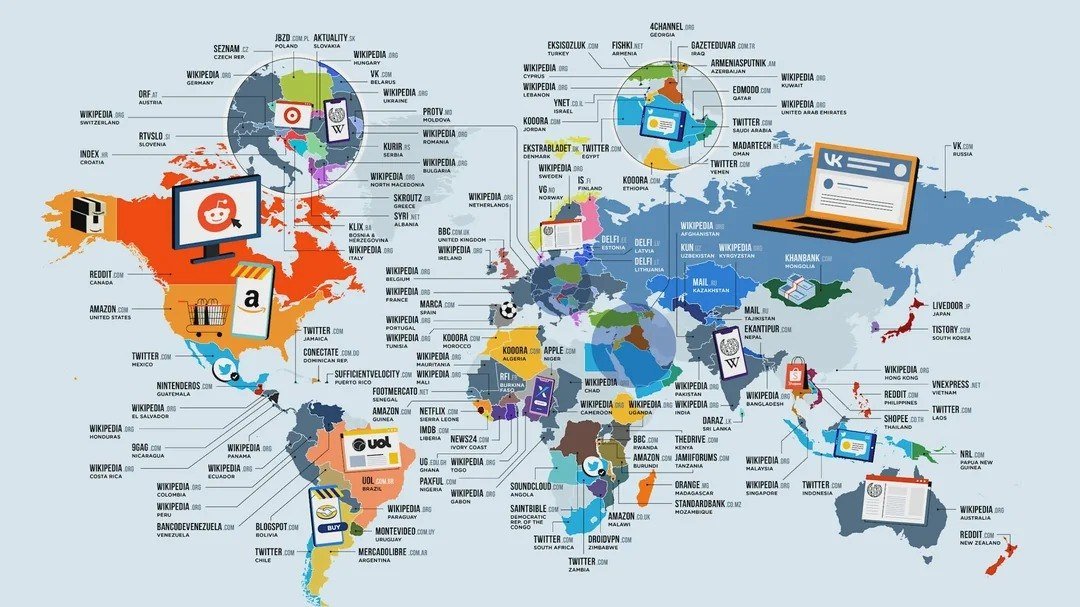Most Popular Websites Around the World

Typically, the most widely used websites (excluding search engines and YouTube) in different countries are Wikipedia, popular in many countries across Europe, Africa, and Latin America, and social networks like VK in Russia, mail.ru in some neighboring countries, Reddit in Canada, and Twitter from Mexico to Indonesia.

In addition to these, banks, news portals, online stores, and marketplaces often emerge as leaders, with examples like Amazon in the United States. Interestingly, there are also unique leaders such as a website about the Bible in the DR Congo.