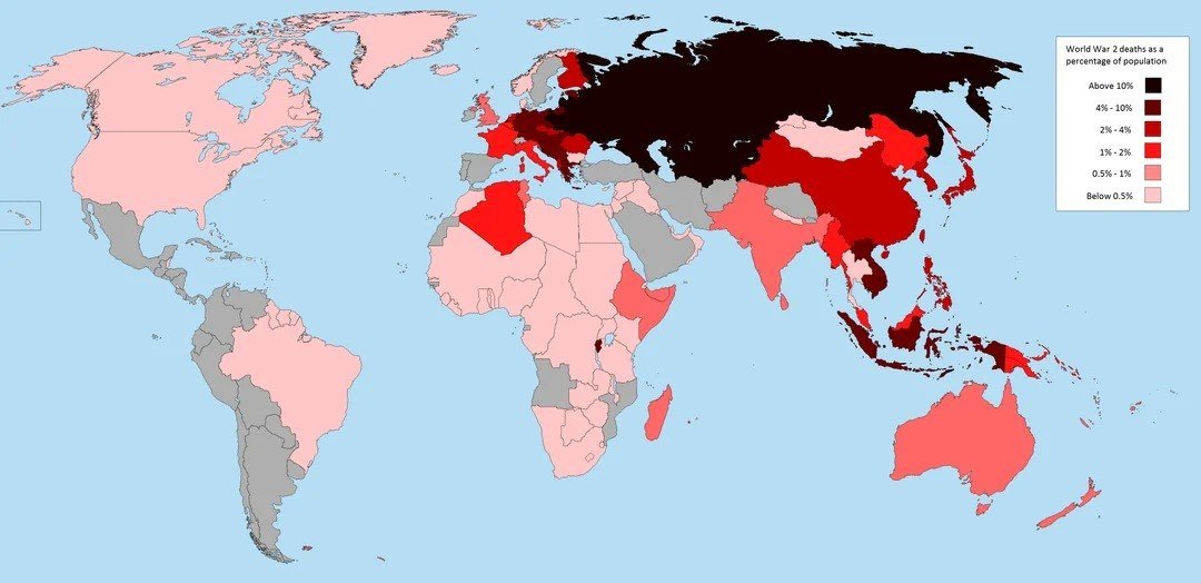 World War II Losses by Country Population Share