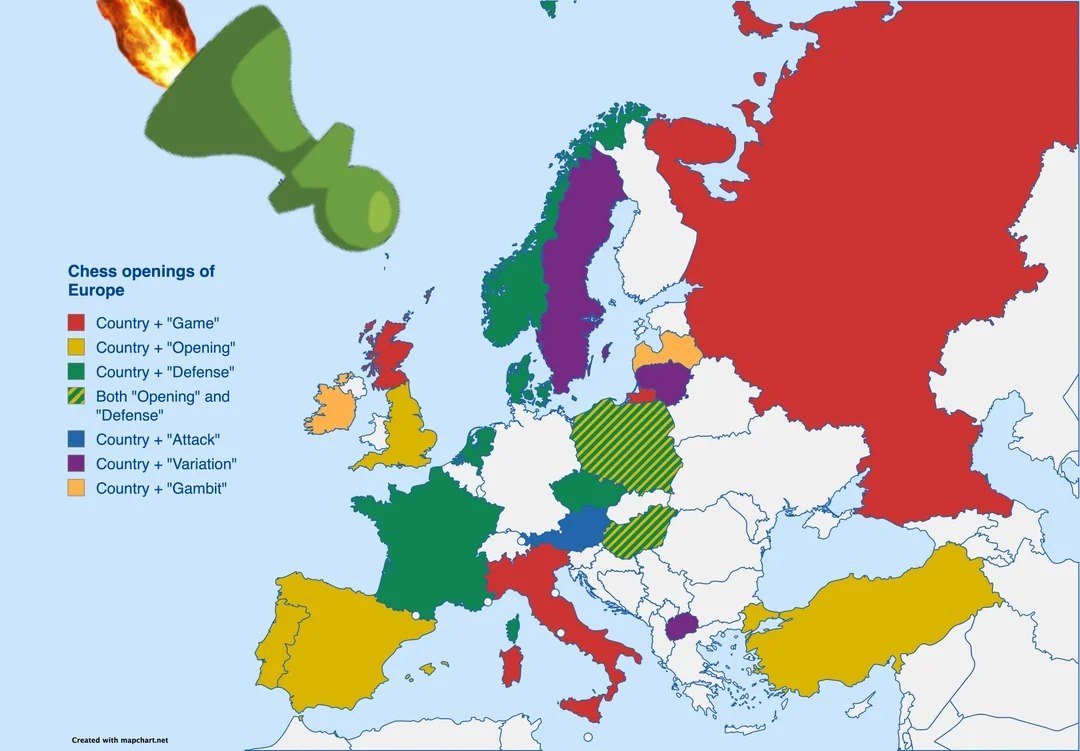 European Countries Honored in Chess Terms