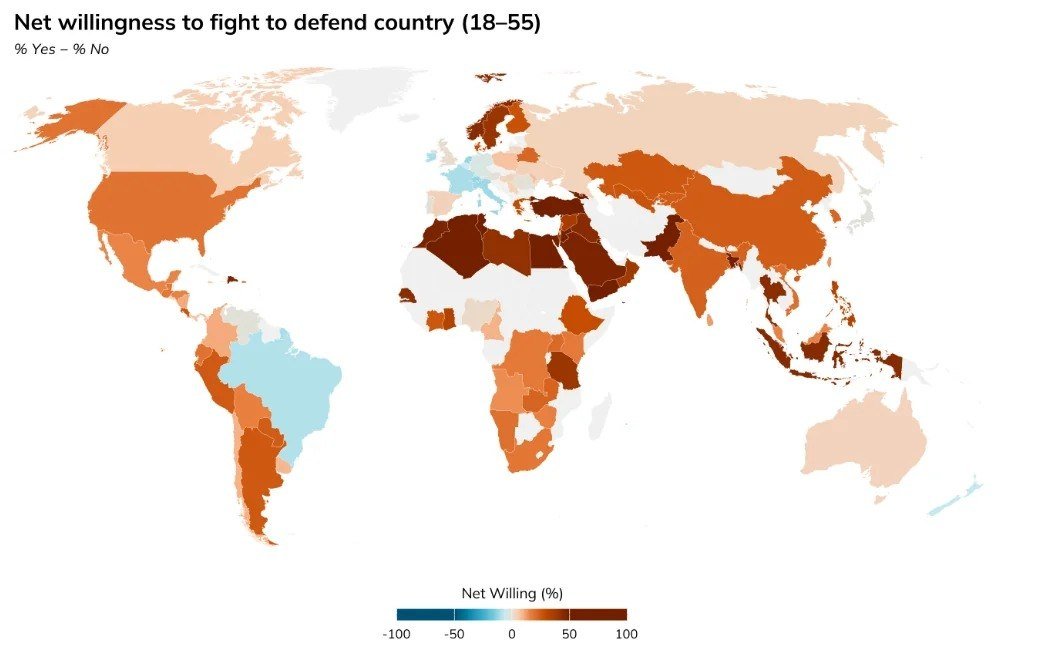 Residents' Readiness to Defend Their Country Varies Across the Globe