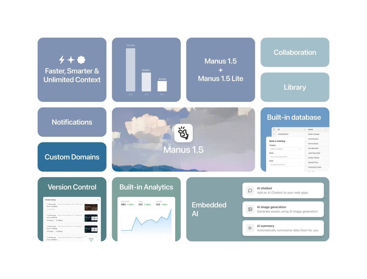 Faster Performance and Enhanced Features: Manus 1.5 Release