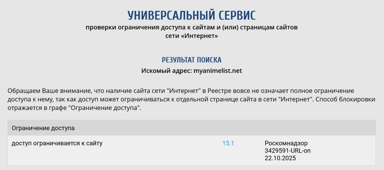 Myanimelist is Blocked