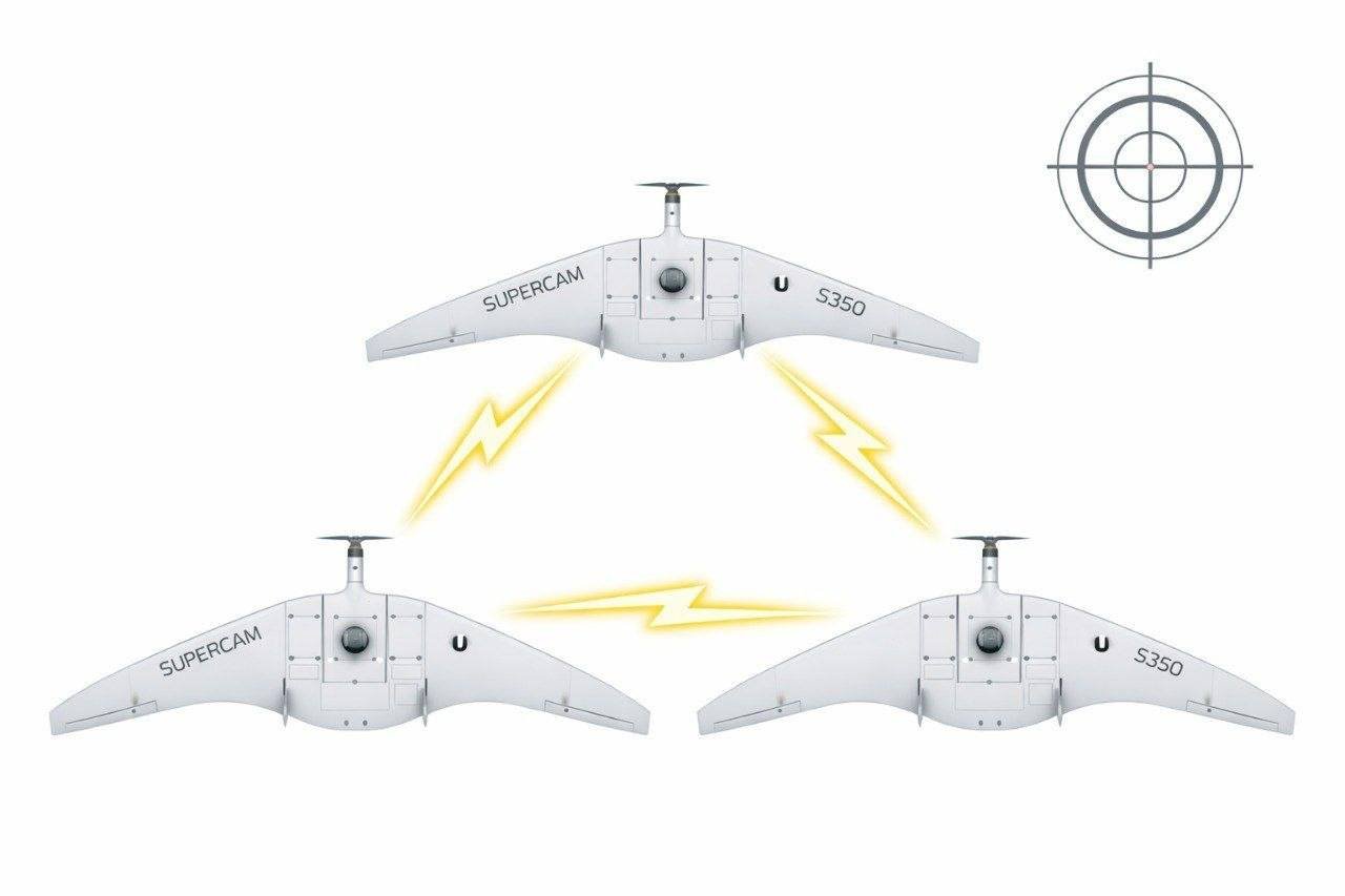 One Operator Controls Ten Drones: Rostec Tested Swarm Technology

Preliminary tests of the technology were conducted using Supercam drones at a range with target engagements.

The technology involves automatic target detection, identification, data exchange between drones, task allocation among combat drones, and target engagement after approval from the group operator.

The system comprises combat unmanned aerial vehicles of aircraft type, modified for information exchange, launch pads, and a control point for the drone group on a vehicle base.

With this new technology, one operator can control a group of ten drones.